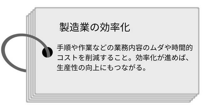 製造業の効率化とは