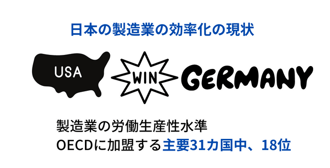 日本の製造業の効率化の現状