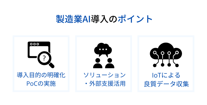 製造業AIの導入のポイント