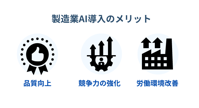 製造業AI導入のメリット