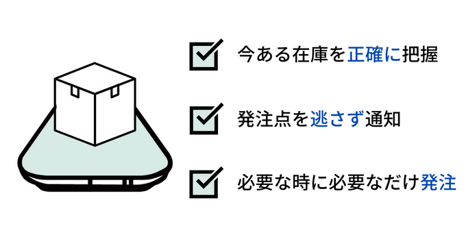 製造業の在庫管理の課題を解決