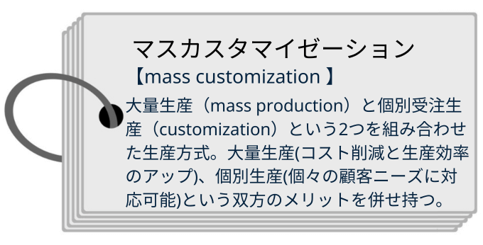 mass customization_01