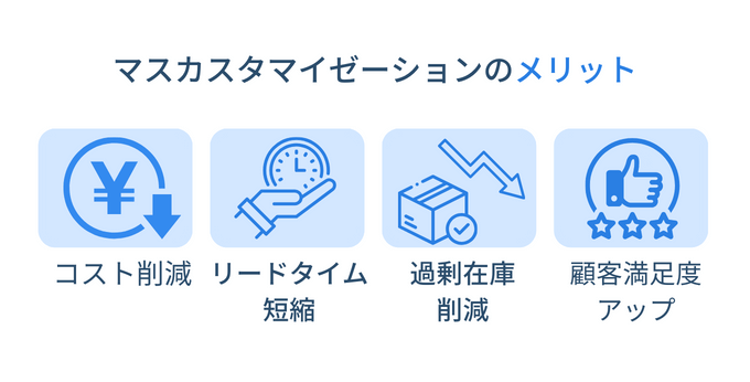 mass customization_02
