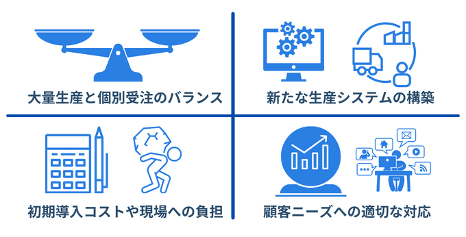 mass customization_03