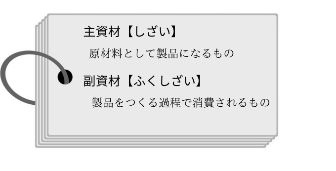 資材と副資材の違い