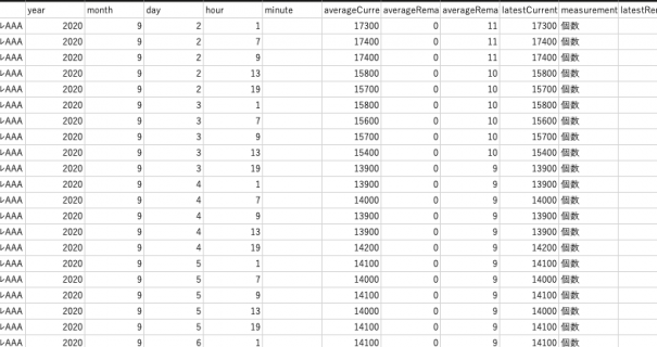 graph_3-1-605x320