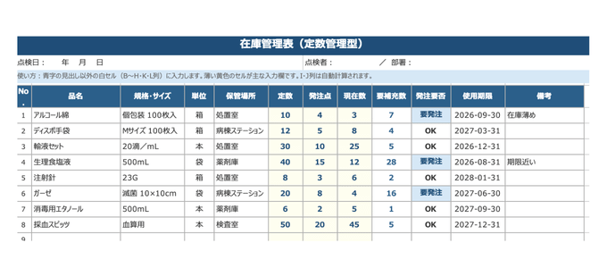 エクセルで作成する在庫管理表のイメージ