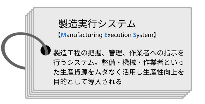 製造実行システムの定義