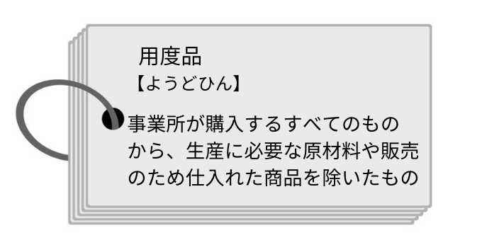用度品とは