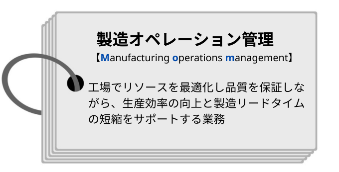 製造管理オペレーションの定義