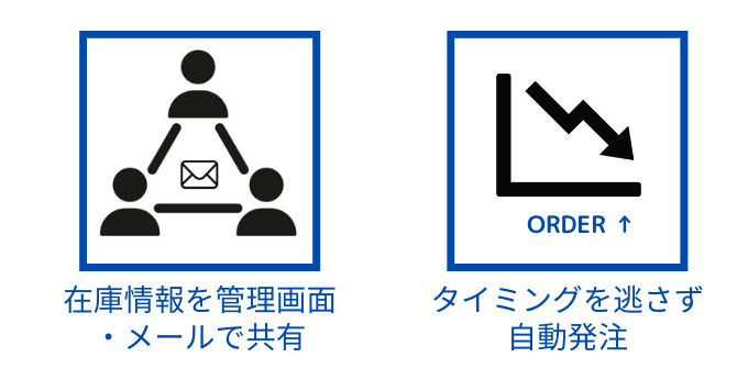 情報共有と自動発注