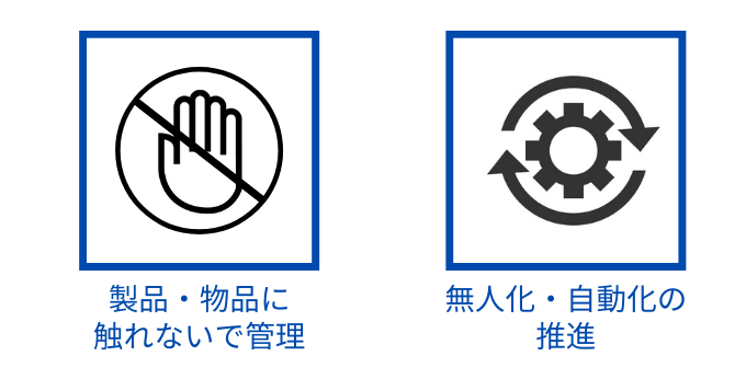 非接触や無人化を実現するDXの促進