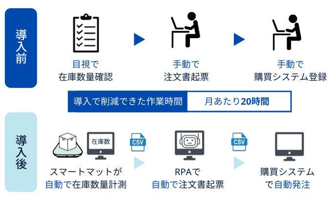 ntt_nagano02-min