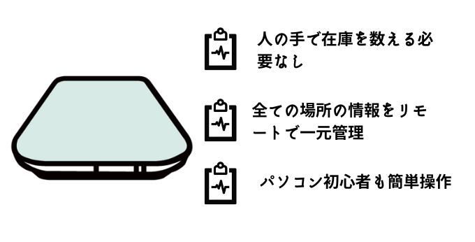 介護現場で活躍するスマートマットクラウド