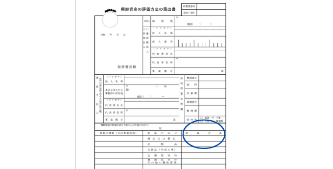 棚卸資産の評価方法の届出書