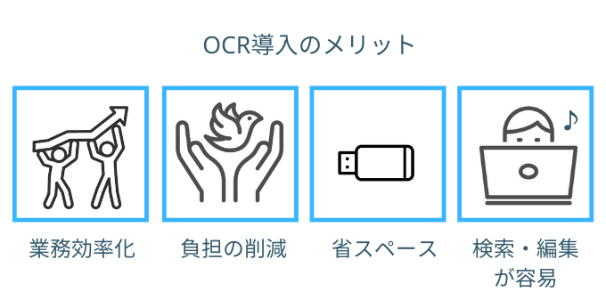 OCRのメリット