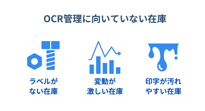 OCR管理にに向いていない在庫