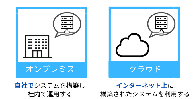 on-premises_top-min