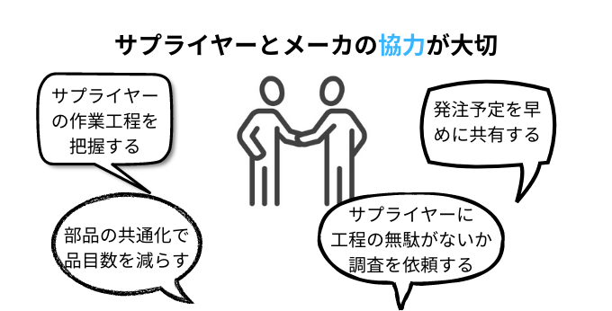 発注リードタイムを短縮する方法
