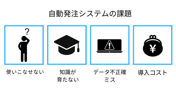 自動発注システムの課題