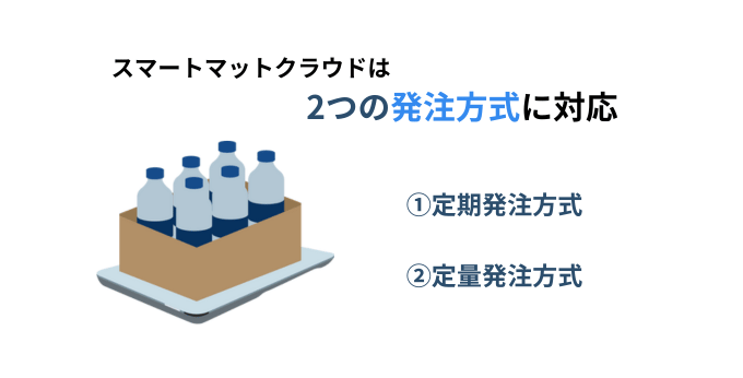 スマートマットクラウドは2つの発注方式に対応