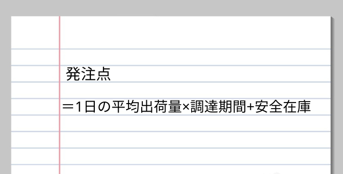 発注点の計算方法