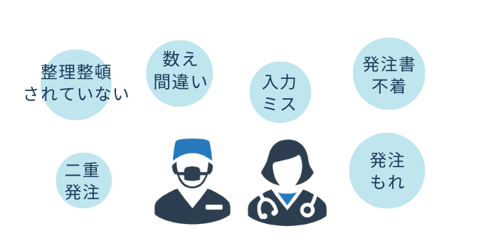 歯科医院の発注ミス原因