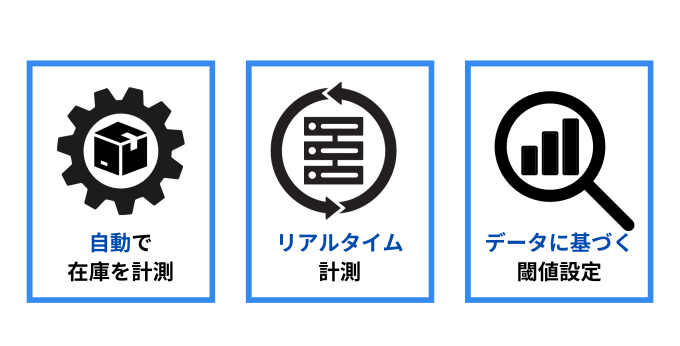 失敗しない発注管理システムの条件