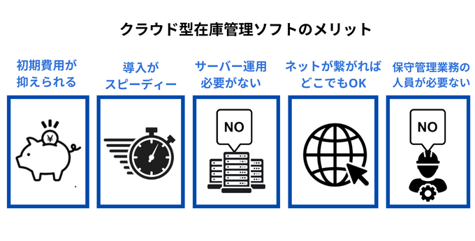 クラウド型在庫管理ソフトのメリット
