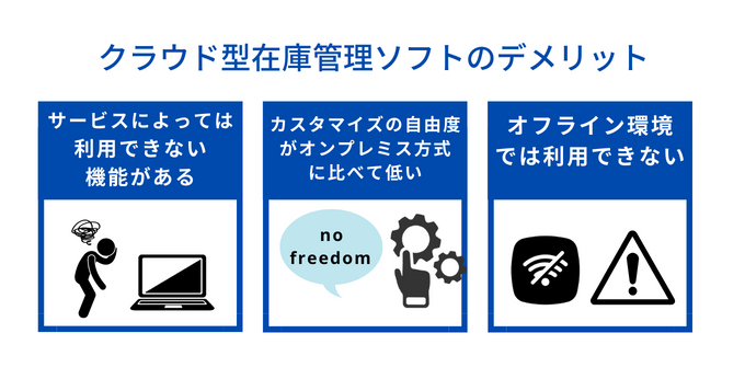 クラウド型在庫管理ソフトのデメリット