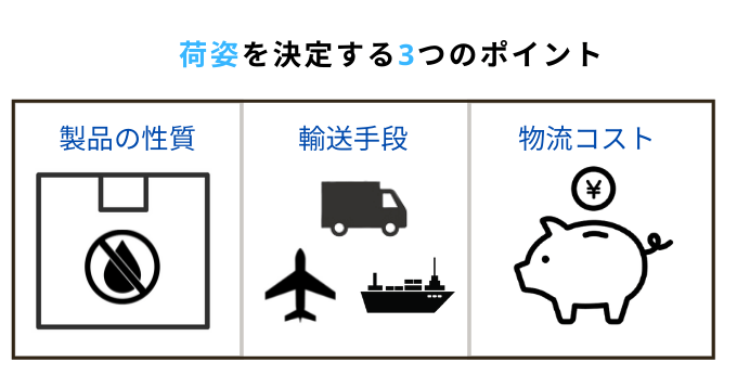 荷姿選びのポイント