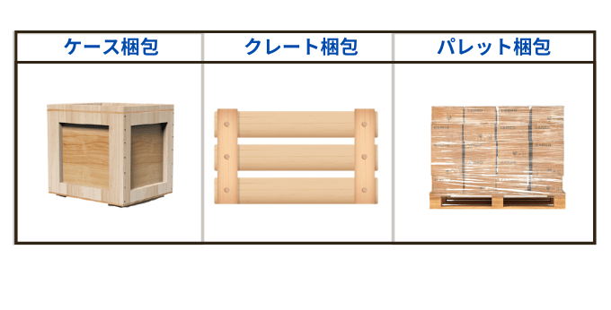 形状別荷姿の種類