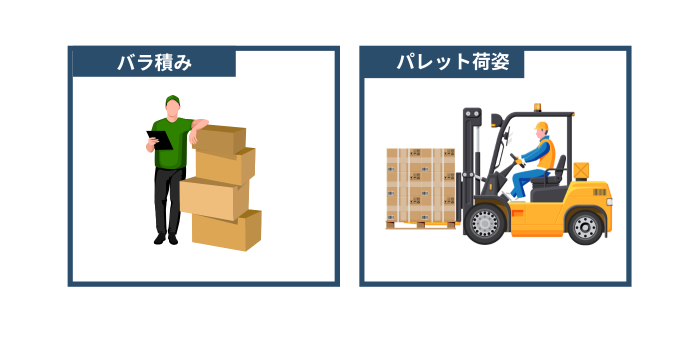 ユニットロードのメリット