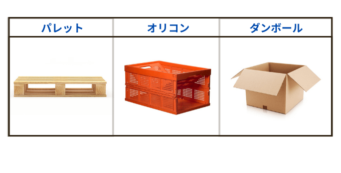 保管資材の種類