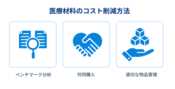 医療材料のコスト削減方法