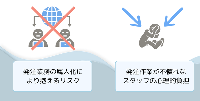 発注業務によるスタッフの負担