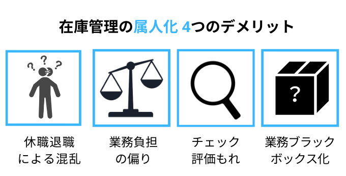 在庫管理属人化のデメリット