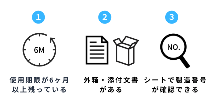 ファルマーケットの買い取りの条件