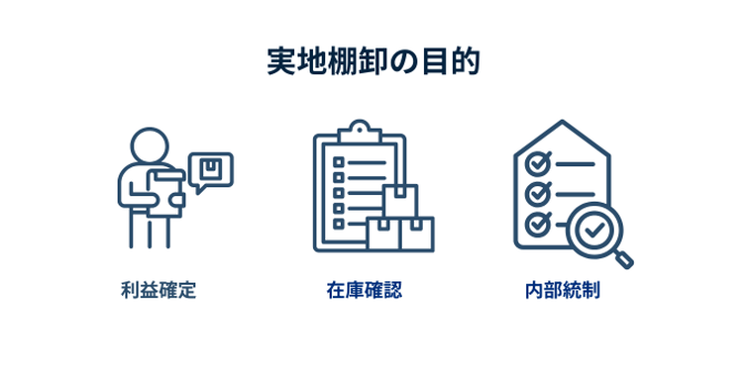 実地棚卸の目的