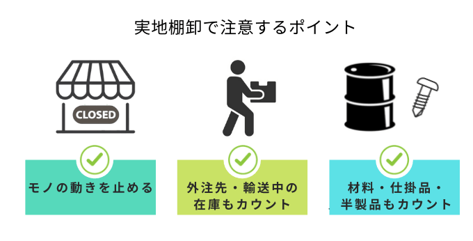 実地棚卸の注意点