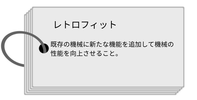 レトロフィットとは