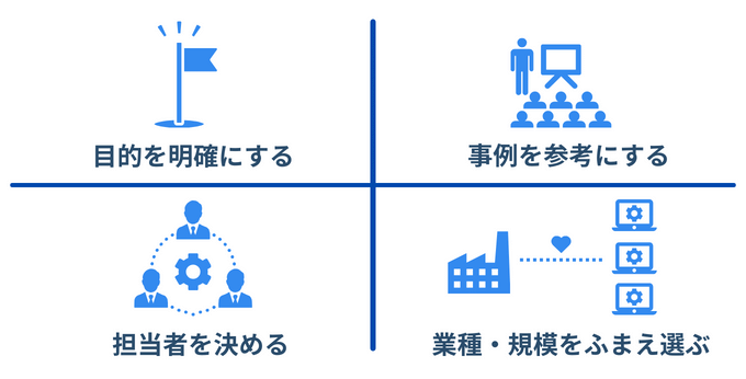 生産管理システム導入のポイント