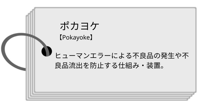 ポカヨケの定義