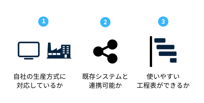 工程管理システムを選ぶ3つのポイント