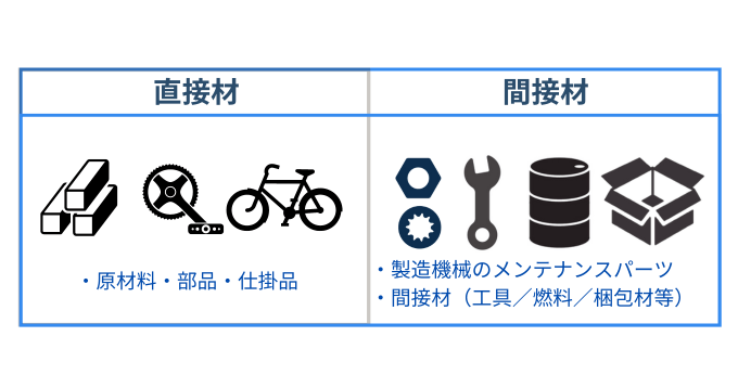 procurementmanagement02