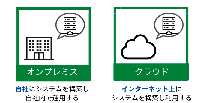 クラウドとオンプレミス