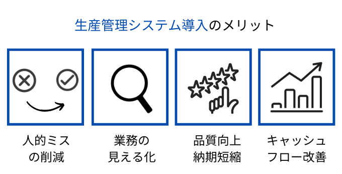 生産管理システムのメリット