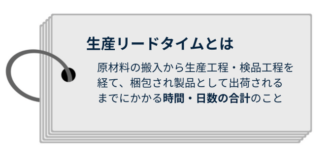 生産リードタイムとは