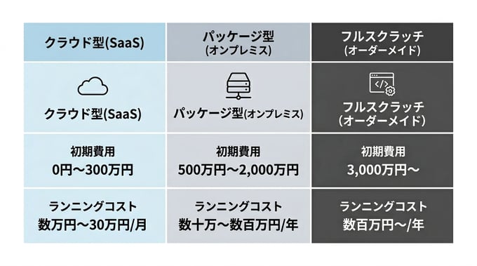 production_management_system_13