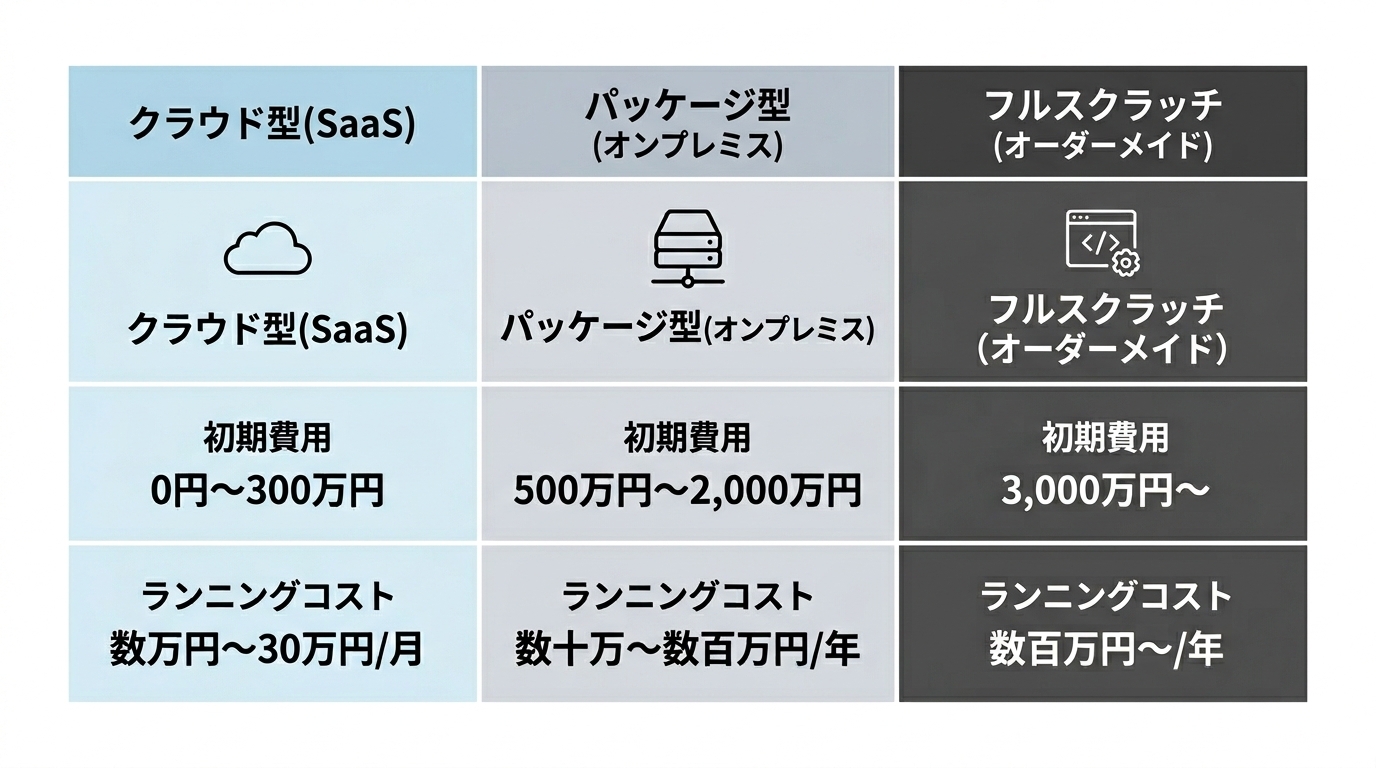 production_management_system_13